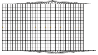 Flat Spherical Light