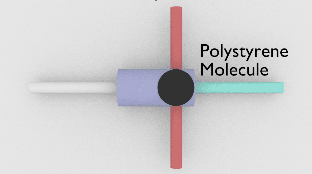 Polystyrene Molecule