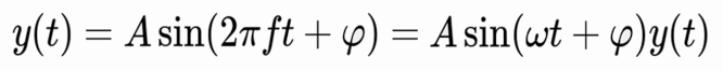 Sine Wave Math